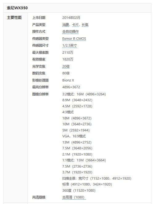 索尼wx350有nfc吗?