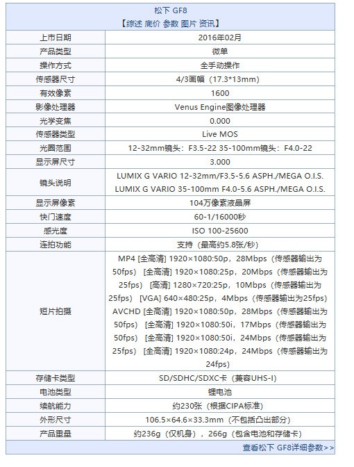 松下gf8支持pictbridge吗?