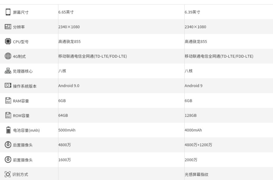 红魔3(6gb/64gb/全网通) 专业评测 拍照样张 用户点评 实拍外观 详细