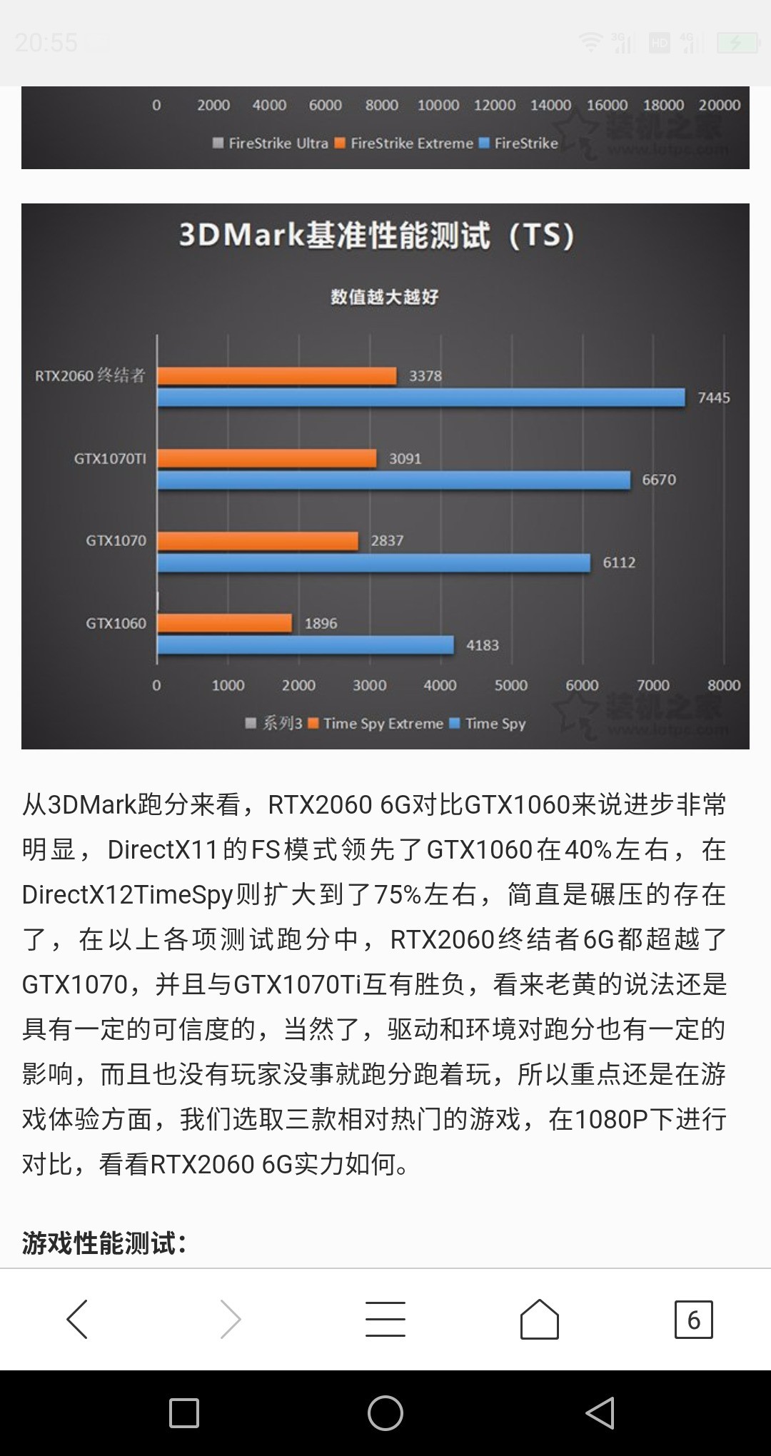 rtx20603dmarktimespy跑分