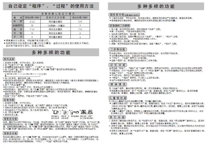 问问三洋洗衣机xqb50 m855n 单独洗完衣服怎么,怕染色