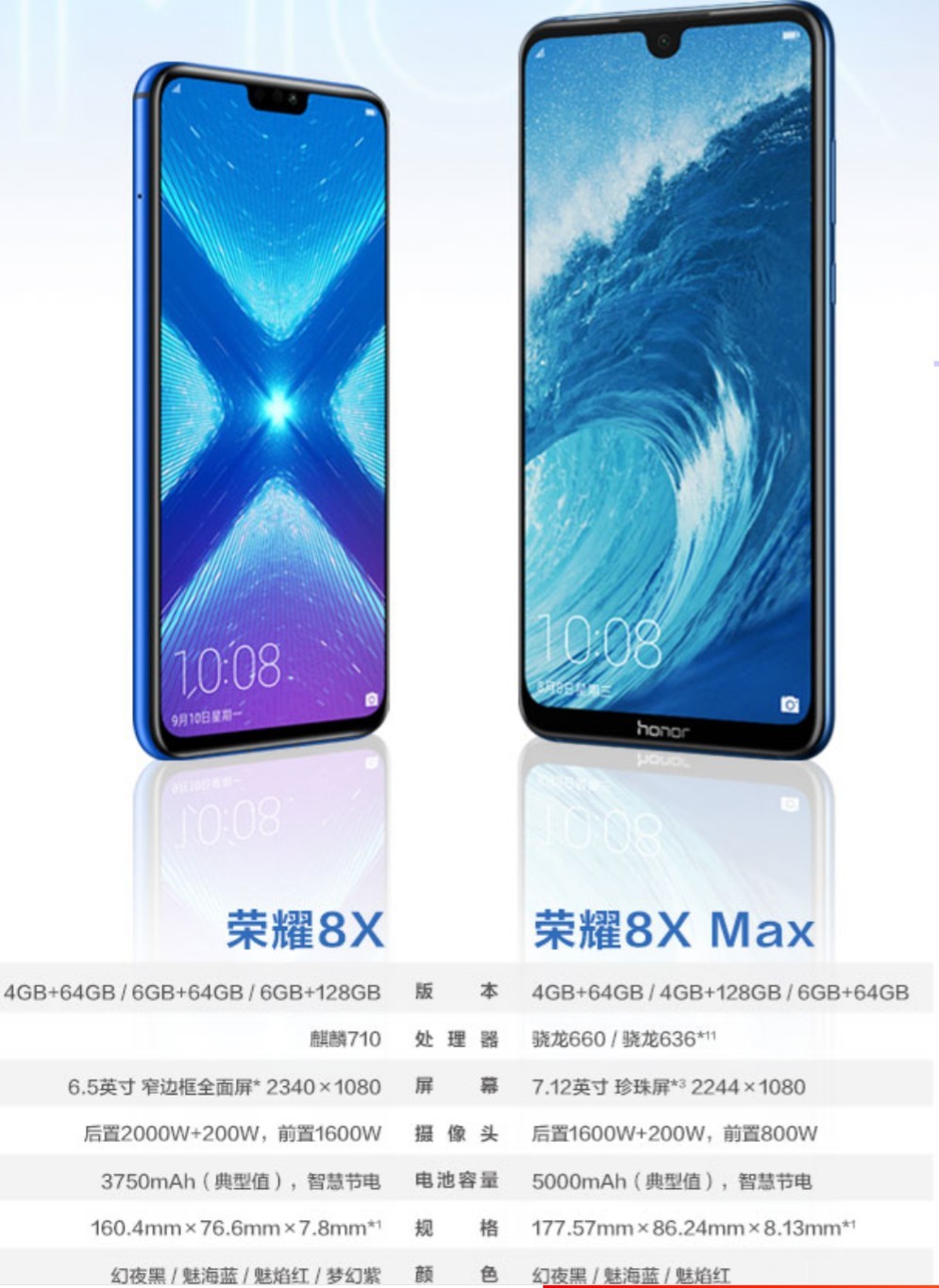 荣耀8xmax