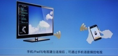 电视加装语音功能叫什么 ChMlWlx2OvyIUvEdAAA873x8F8oAAIfEwHnWSQAAD0H592.jpg