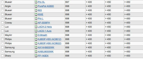 净化公司排名_净化水质的水草排名