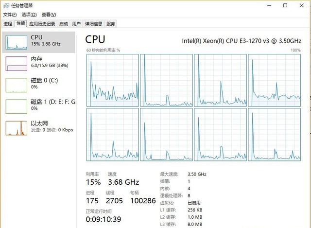 CPU占用过高怎么办?