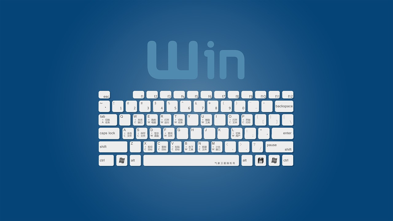 gdp英文全称_2019年下半年黑龙江公务员考试行测备考 90000000000000那些事儿