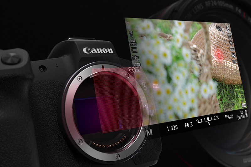 佳能EOSR售价是多少