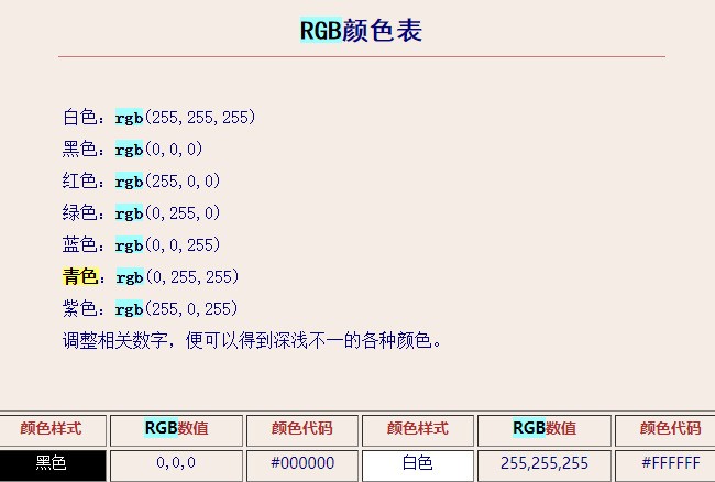 CAD转图片怎么转出背景颜色为rgb值000000的