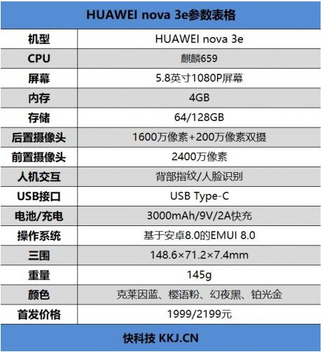 如何评价华为nova3e