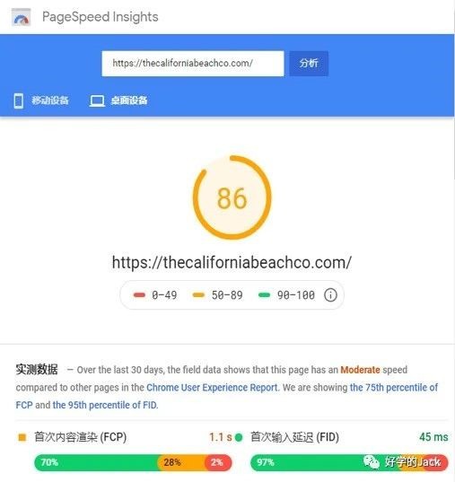 从谷歌SE0角度来看,我们的品牌独立站如何冷启动?