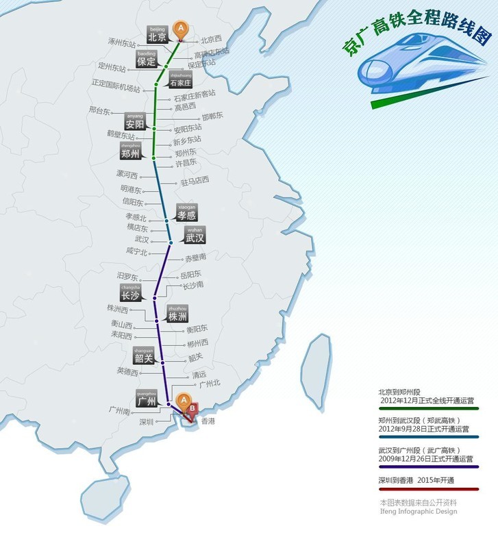京广高铁二线已经在规划中，大家对于这条线路有什么期待吗？