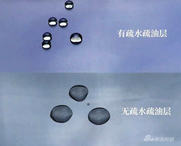 什么是水滴角 ChMkJlrwC0mIB3lzAACbjYGRQ7YAAoIHgPaHy4AAJul623.jpg