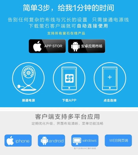 型号是cs.c2w.21wpFR摄像头重新连到手机上要怎么弄