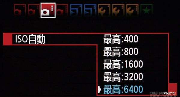 什么是感光度？