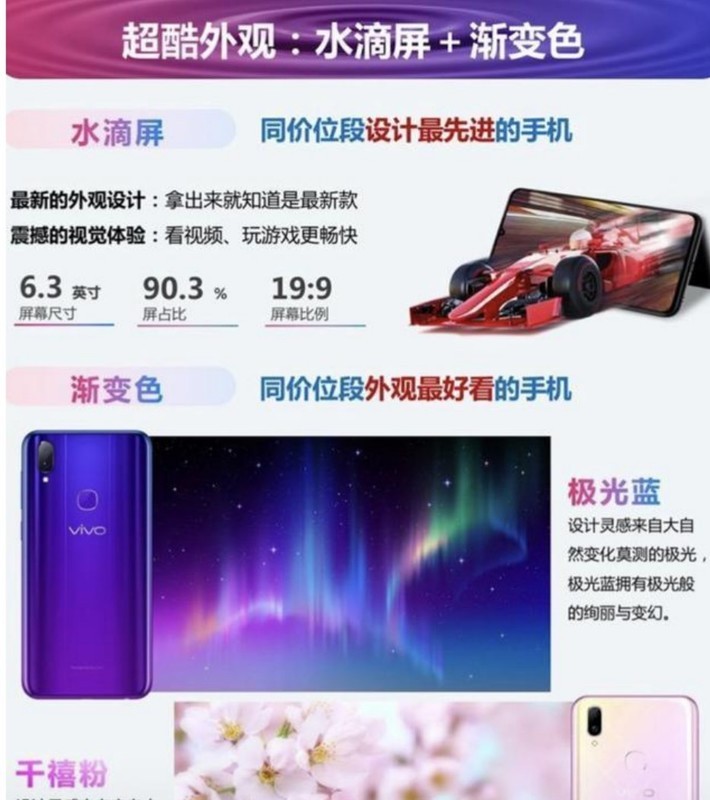 vivo Z3用的什么镜头？