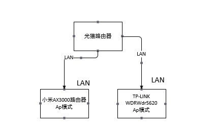 鍥剧墖.png